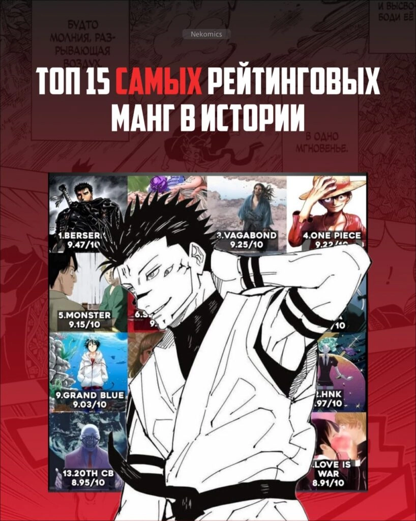САМЫЕ РЕЙТИНГОВЫЕ ТАЙТЛЫ В ИСТОРИИ