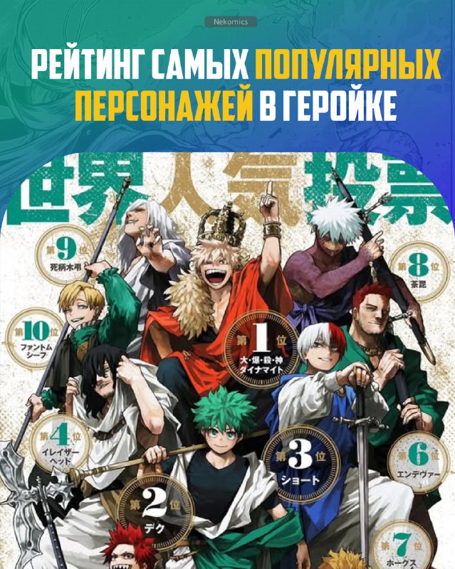 Неожиданные результаты опроса My Hero Academia на звание «Лучшего героя мира»