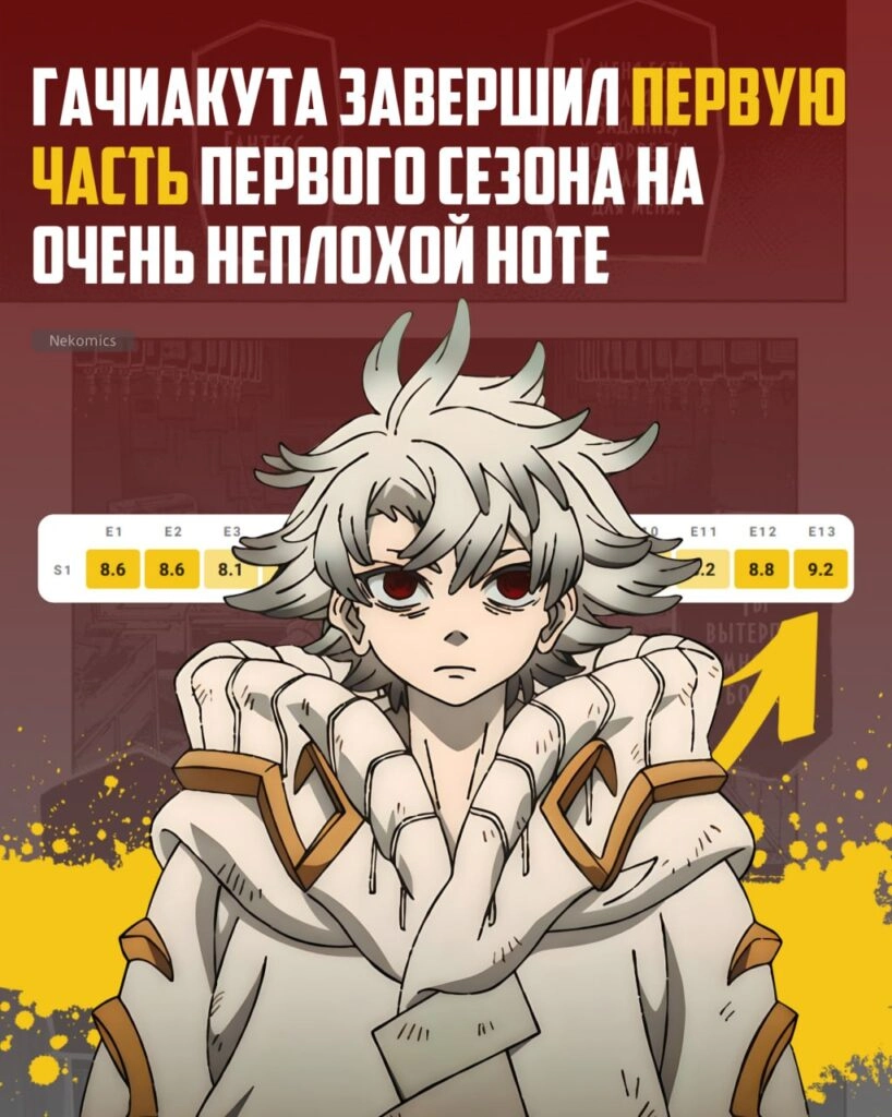 ГАЧИАКУТА ВСЕ ВЫШЕ И ВЫШЕ